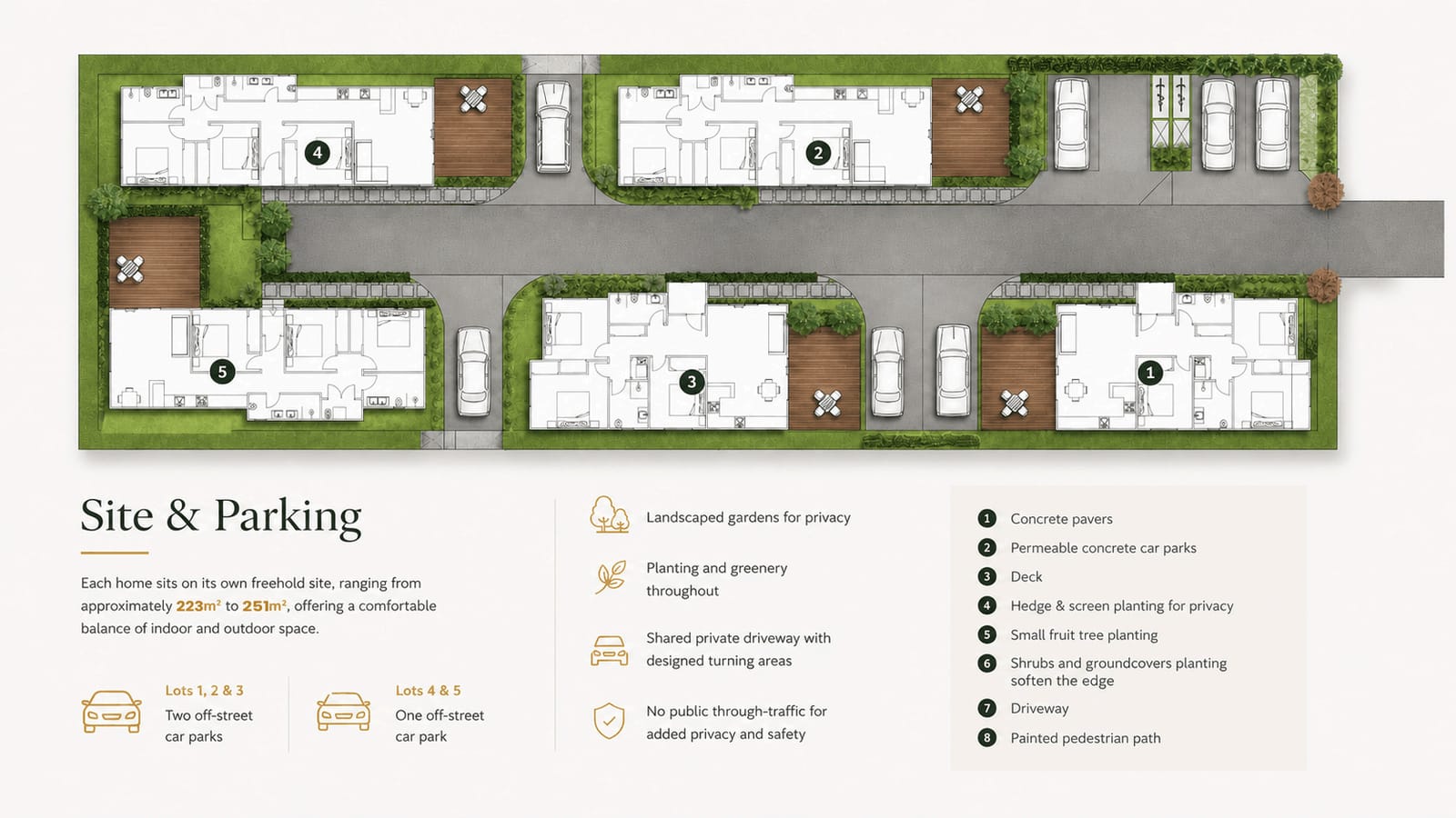 Site plan for Beaubank Villas